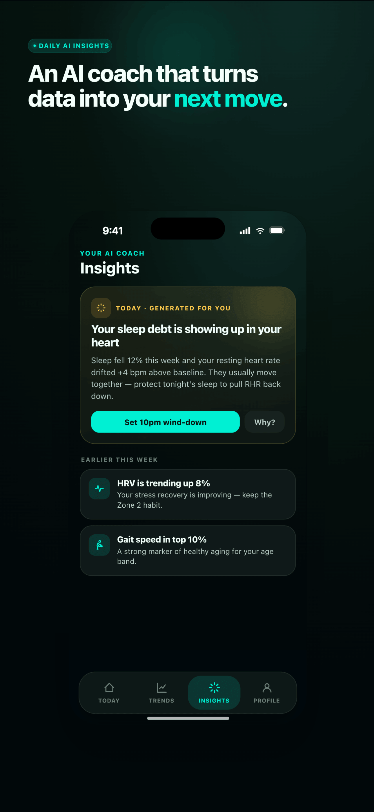 AI insights